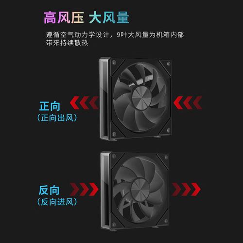 购买建议