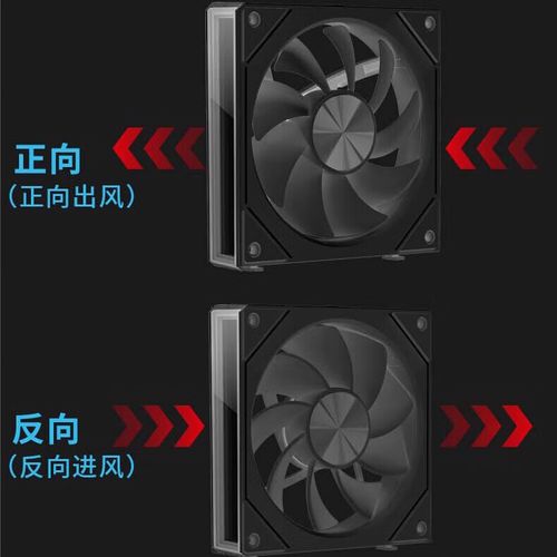 风扇性能测试