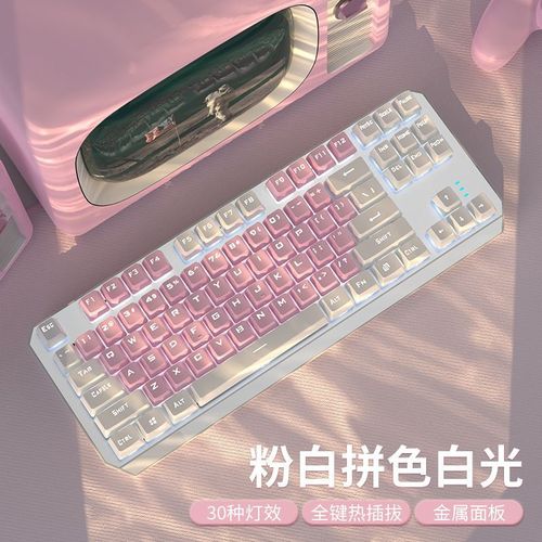 键盘使用场景