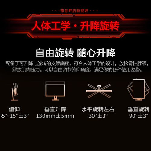 游戏性能测试