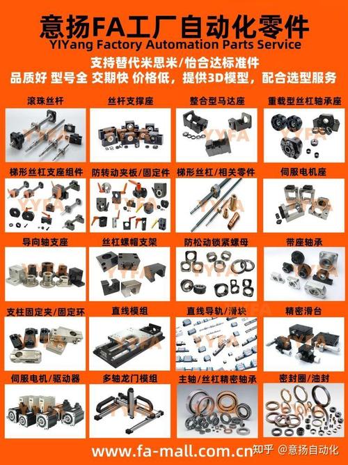 价格分析