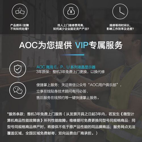 显示器规格参数