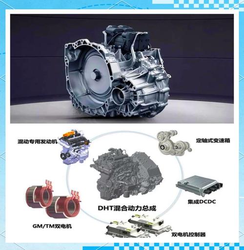 OLED显示器游戏画面表现