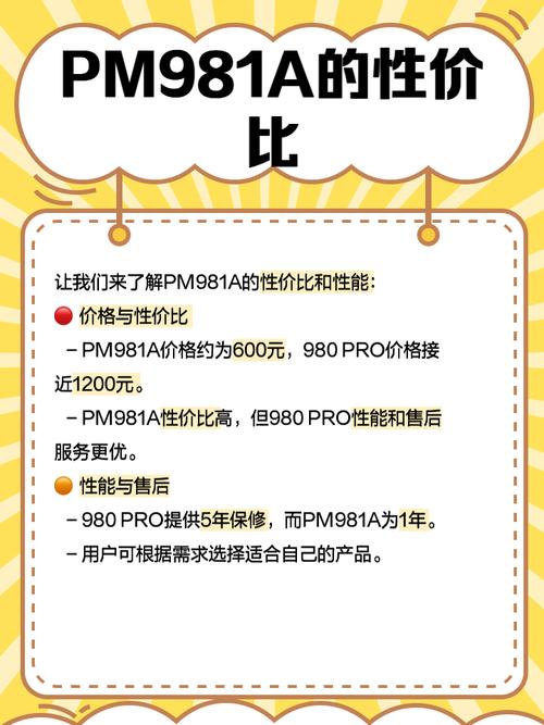 固态硬盘购买建议