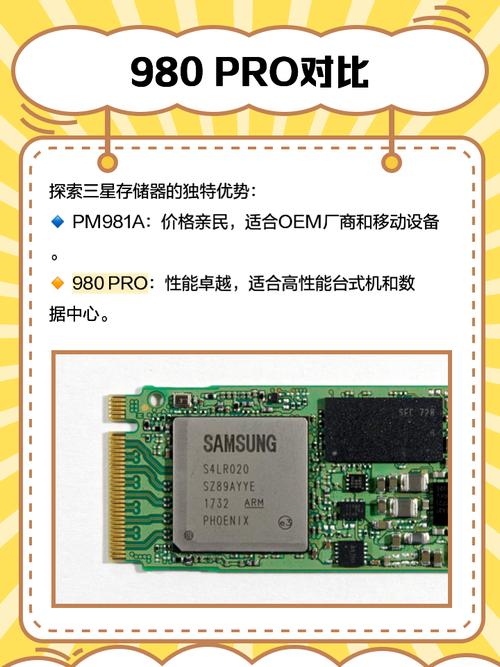 SSD散热片安装示意图