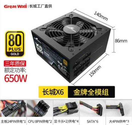 价格对比
