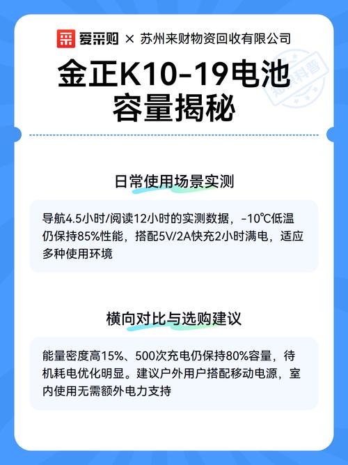 购买音箱