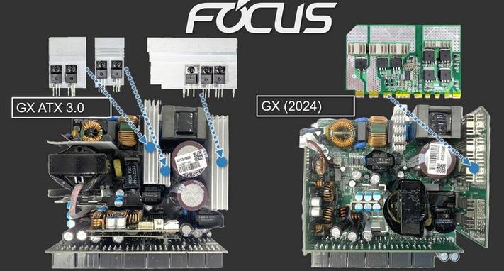 Power supply performance test