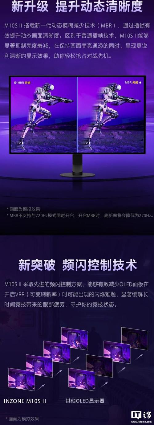 显示器规格参数图标