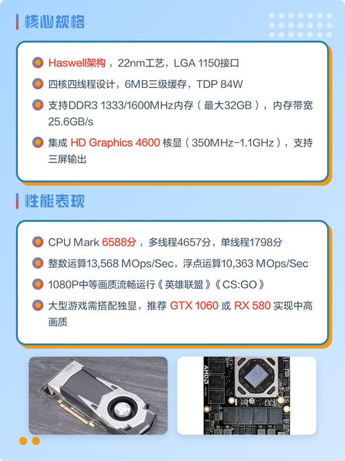 价格对比图表