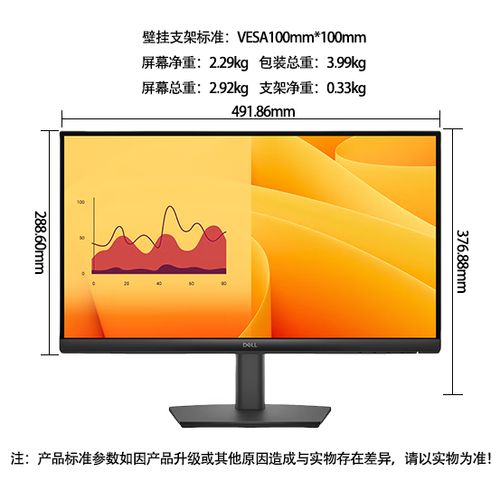 显示器选购参考