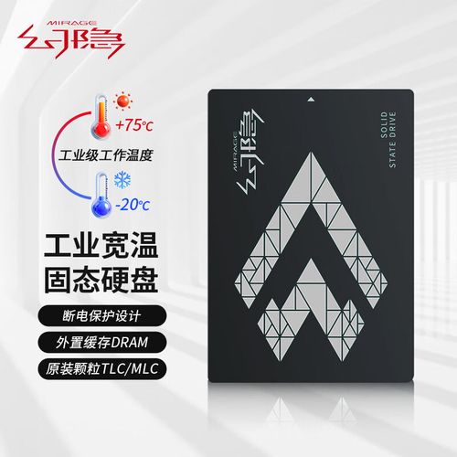 SSD performance testing