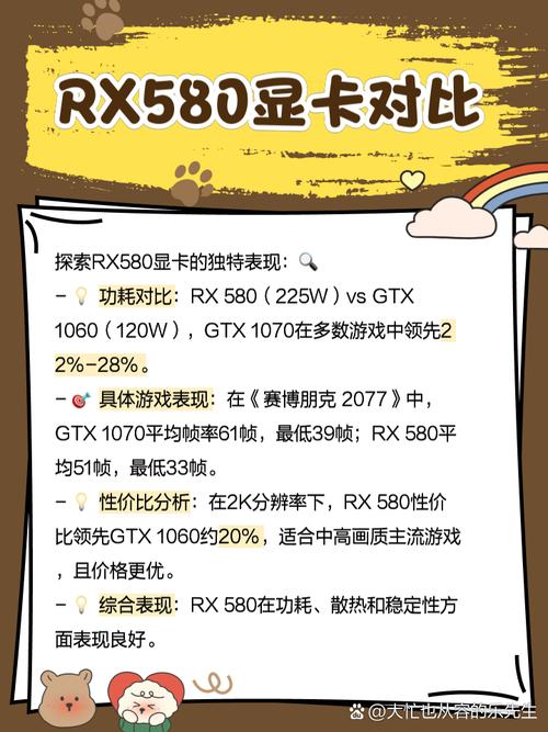 选购指南