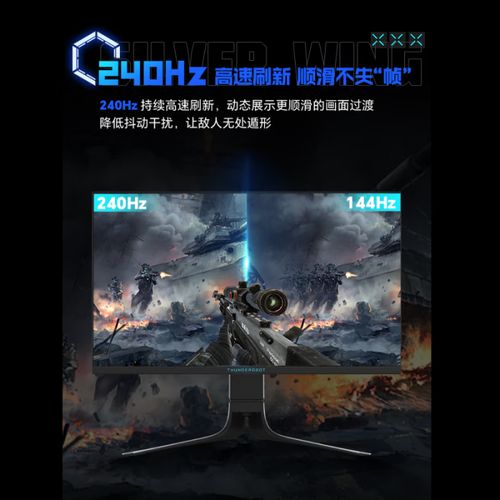 IPS panel monitor tech details