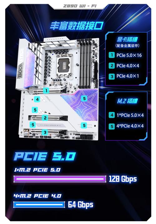 Price tags on electronic components