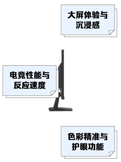 购买建议与决策