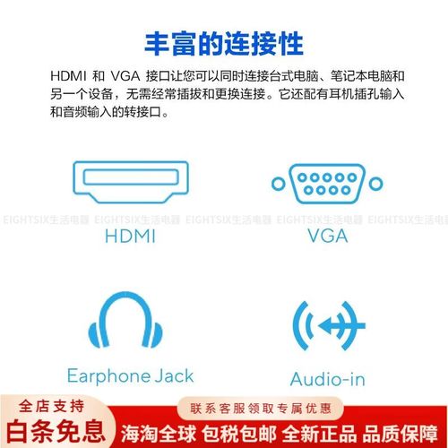 显示器购买决策场景