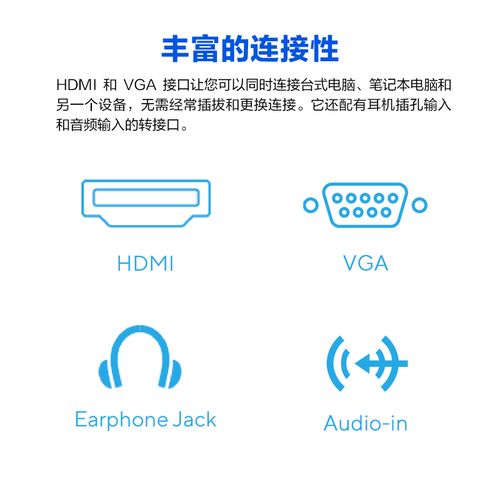 高刷新率显示器规格展示
