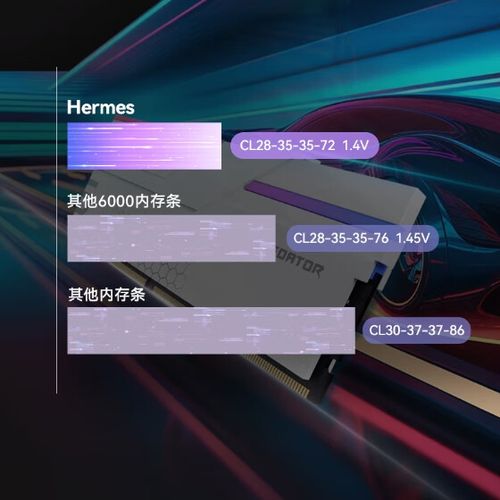 电脑组装建议