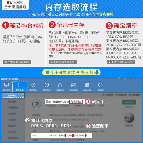 内存条规格参数特写