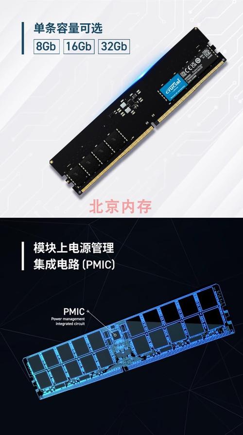性能测试图表
