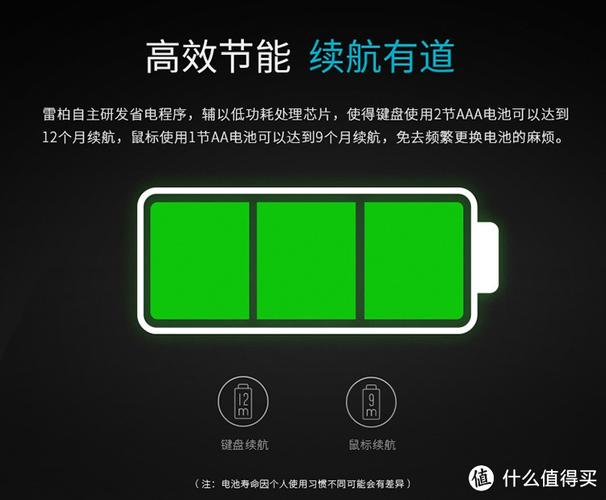 办公场景使用