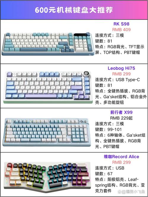 LEOBOG Hi75整体推荐展示