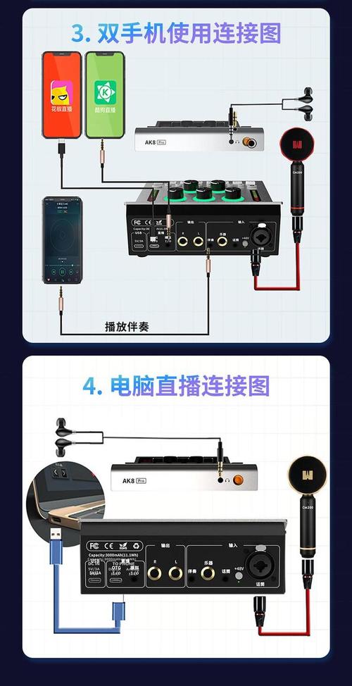 加来众科AK8 PRO声卡外观