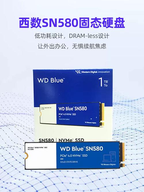 SSD 性能测试图表