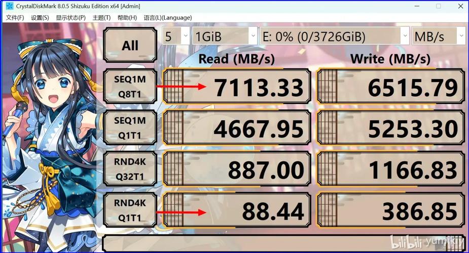 SSD technical specifications