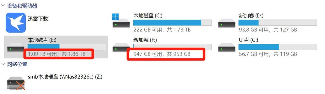 SSD 性能基准测试图表