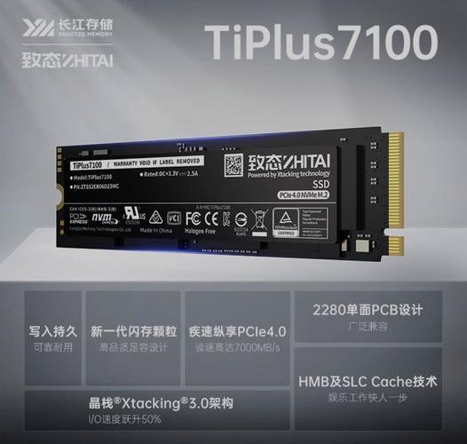 SSD 性能基准测试图表