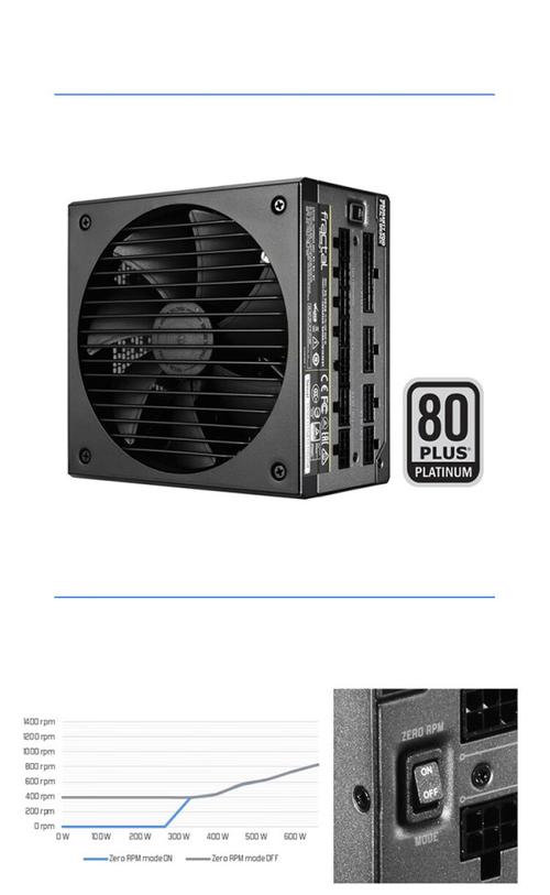Fractal Design ION+660W 电源外观