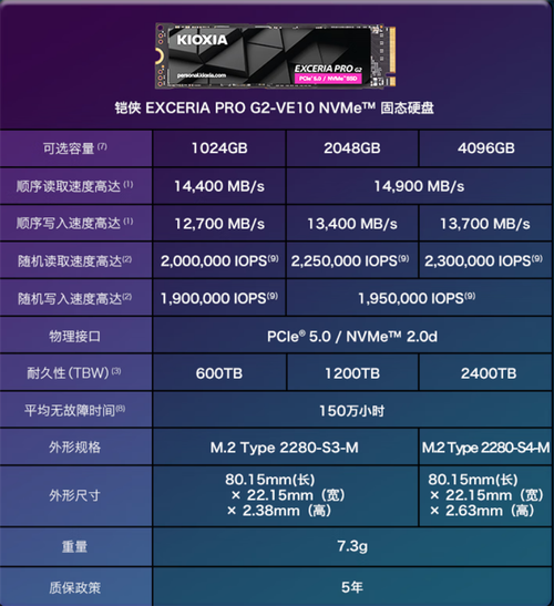M.2 SSD 安装示意