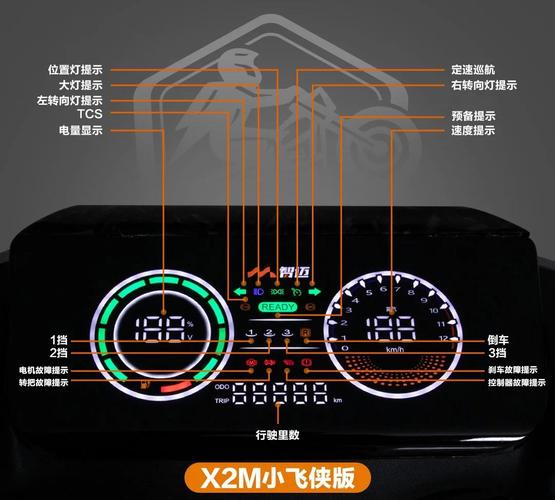 SSD 散热性能测试