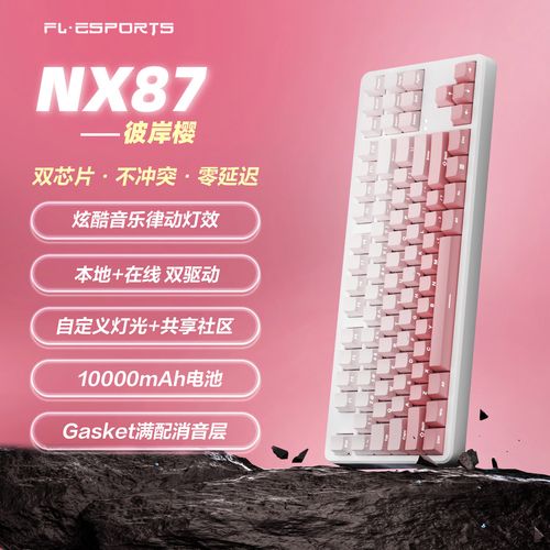 价格对比