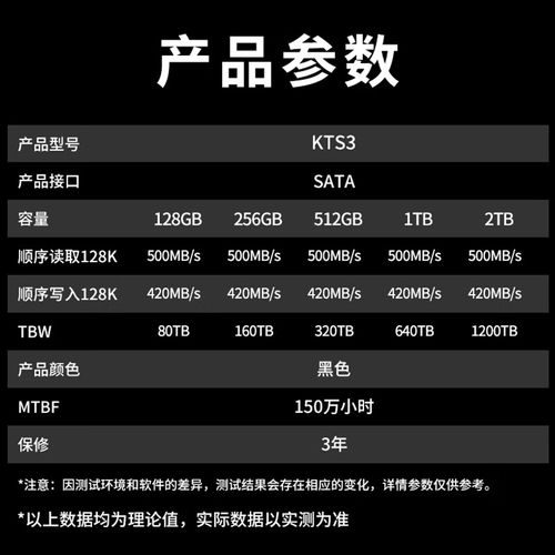 电脑硬件规格展示