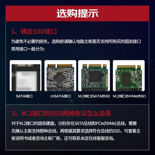 电脑硬件购买建议