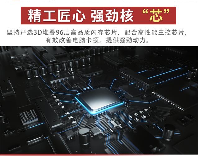 SSD温度测试