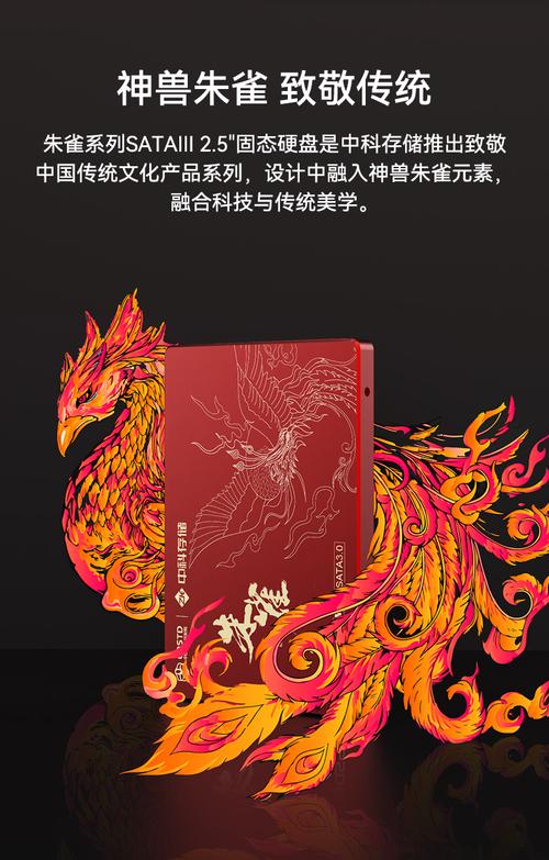 SSD性能基准测试图表