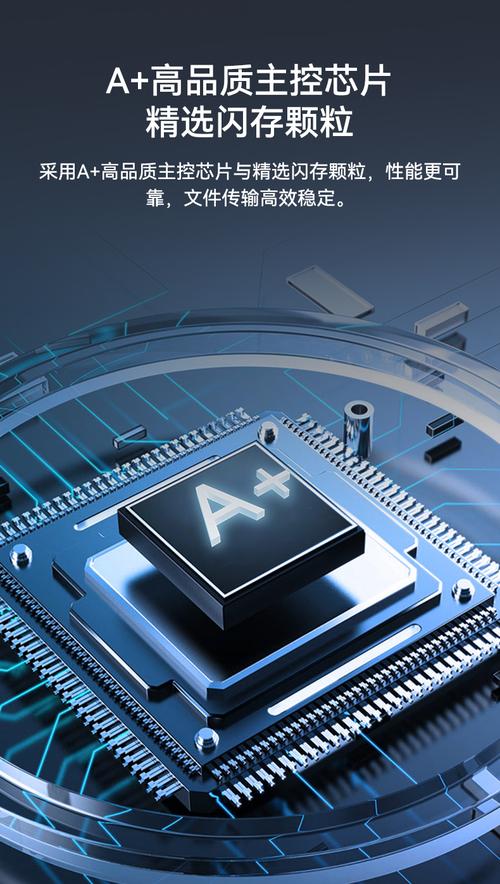 SSD核心规格参数展示