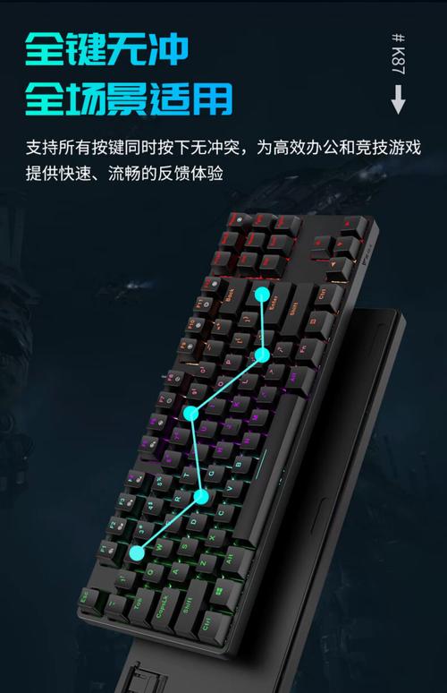 性能测试场景