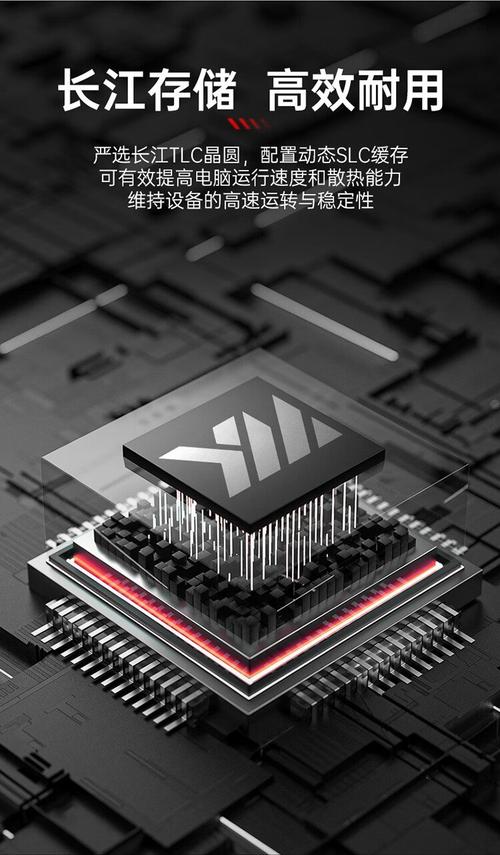 SSD性能测试基准