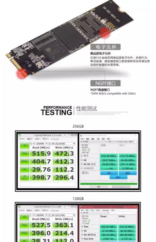 SSD 散热与功耗测试