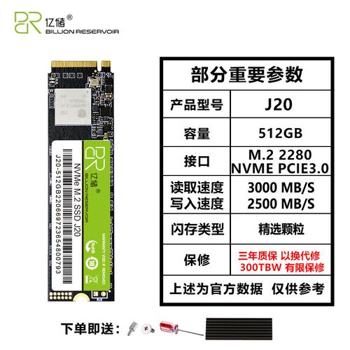 固态硬盘性能测试图表