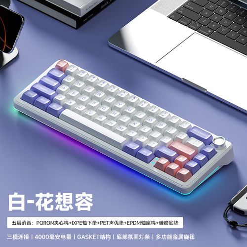 选购建议