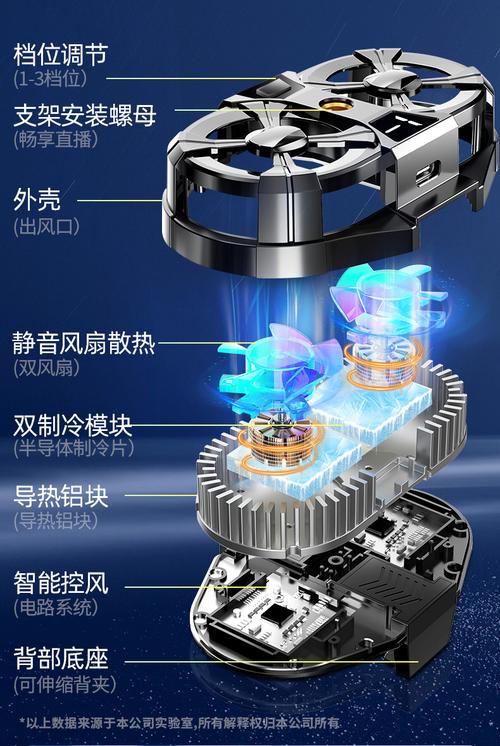 散热器双核结构特写