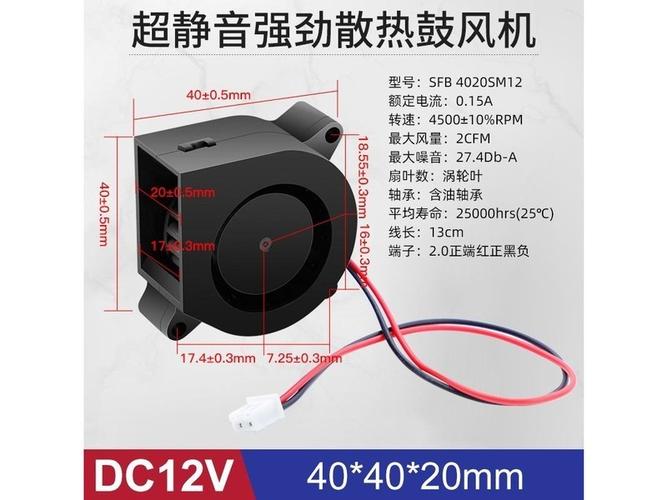 价格分析