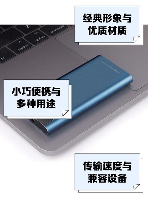 SSD性能测试图表