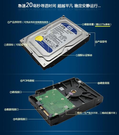 红外热成像温度分布